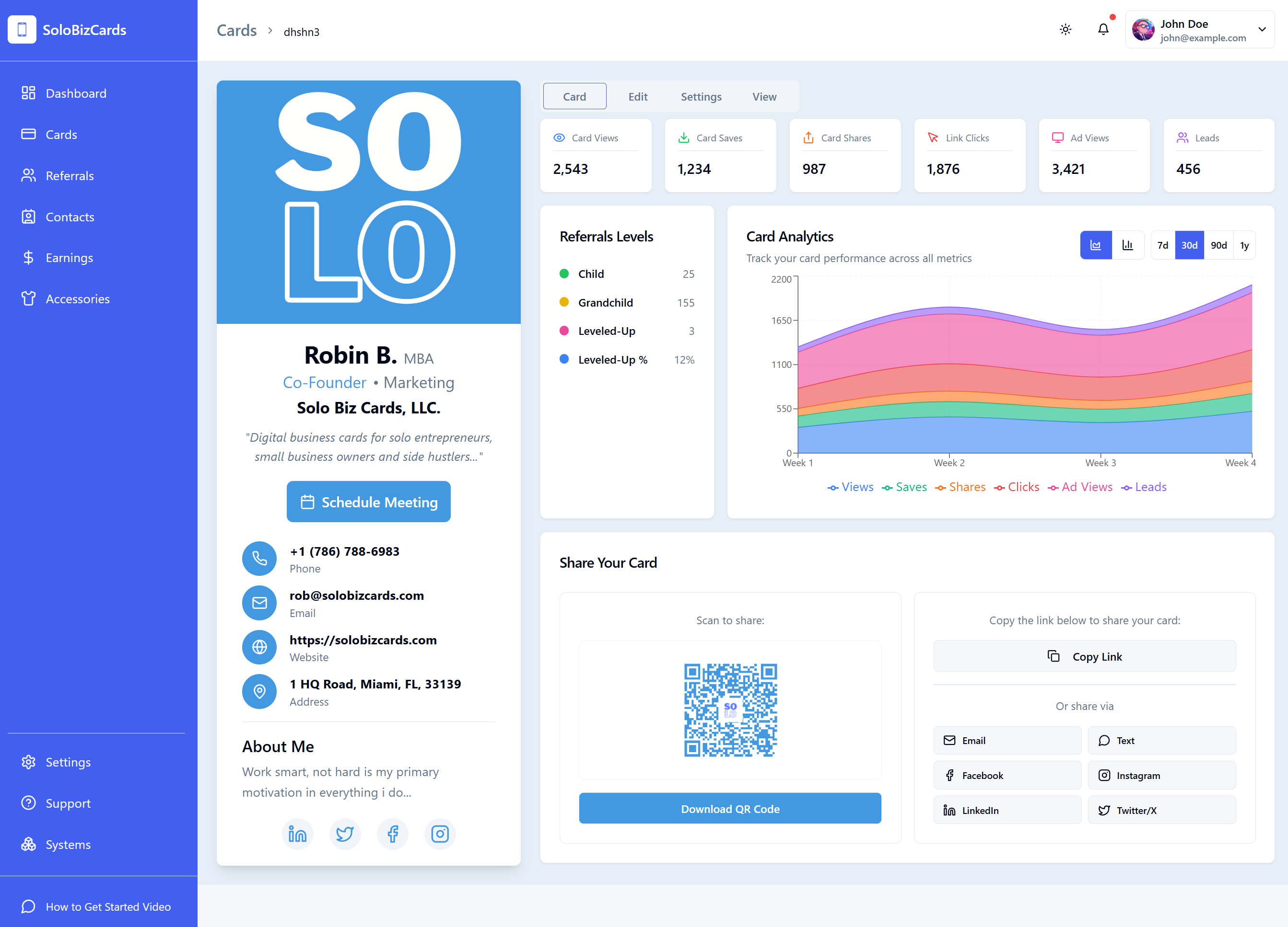 SoloBizCards dashboard showing card analytics